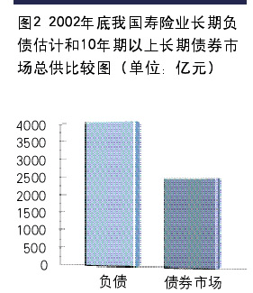 gdp临界(3)