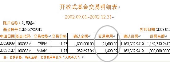 融通新蓝筹基金_长城品牌基金今日净值_嘉实