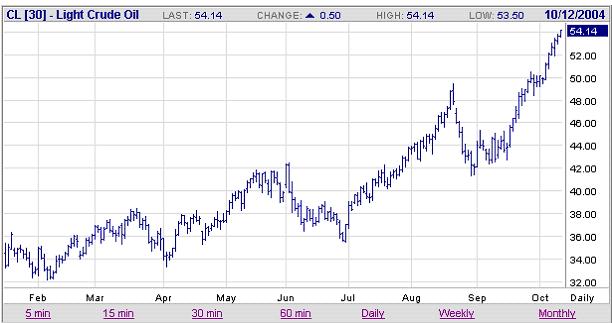 利息收入记账凭证图片_国债利息收入怎么记账