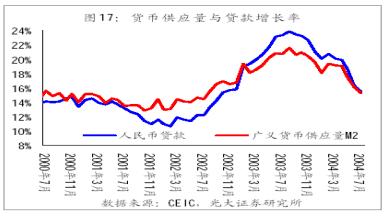 中国经济资产总量_世界经济总量图片(3)