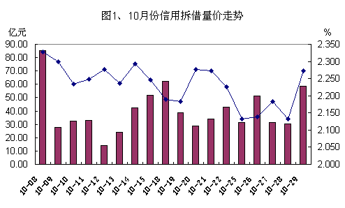 铃儿响叮当二胡曲谱