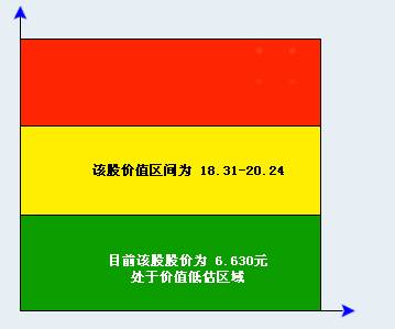 收入证明_真实收入被低估(2)