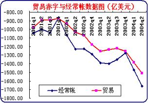 平截面假定图解_相对收入假定(3)