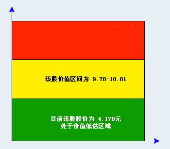 武钢博物馆_武钢的主营业务收入