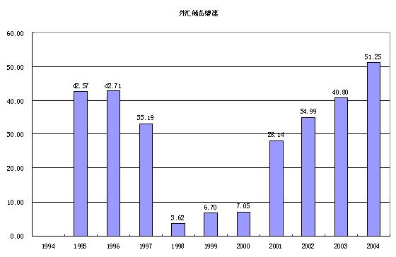 1月份宏观经济_2013年1月宏观经济数据(3)