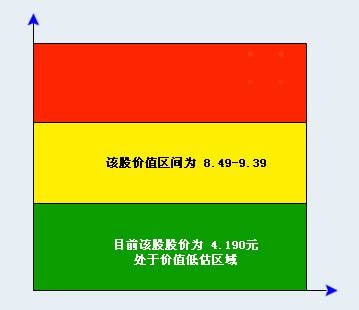 马钢槽钢_马钢工资收入