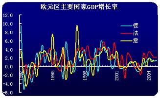 我是歌手第四季_2018第四季gdp(2)