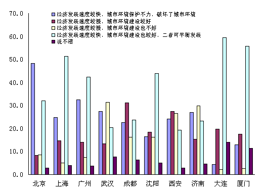 发展经济才是硬道理_江贵成代表:发展经济才是硬道理-新华网广西频道