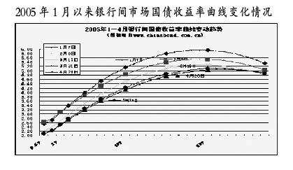 gdp增长与cpi的影响分析_国内频道(3)