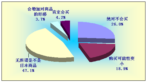 乍的人口多少_牟定县有多少人口(2)