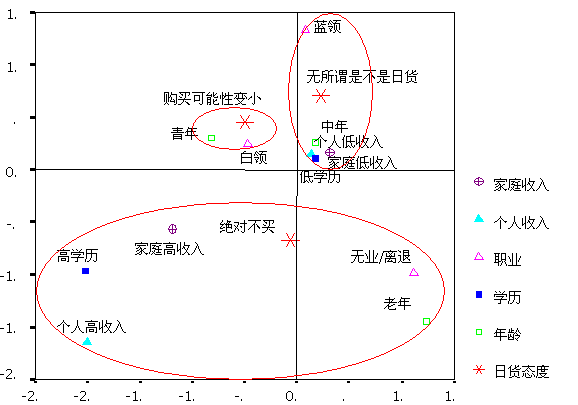 1999年世界人口_1999年保密协议图片(2)