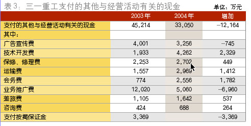 收入证明_收入转移(2)