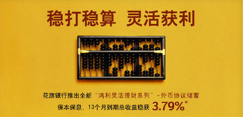 花旗银行信用卡_花旗银行收入(2)