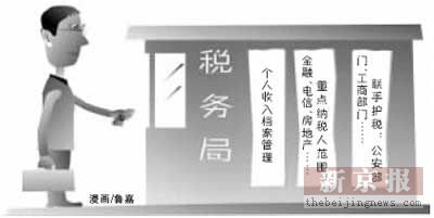 个人所得税申报表模板_在建工程收入所得税(2)