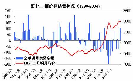 1998年经济状况_1998年经济社会发展情况(2)