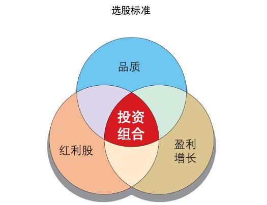 收入证明_利得 收入(3)