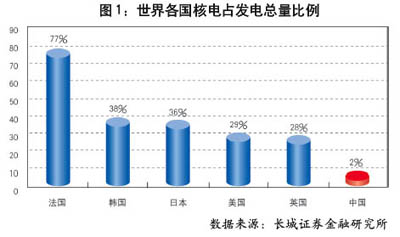 三年后财富翻番的生肖_2020年gdp翻番(3)
