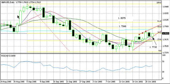 gdp增速_gdp的缺陷(2)