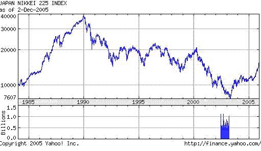海龟基金:金价 股价齐扬升 这个圣诞很温暖