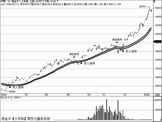个人工资收入证明模板_读者的工资收入