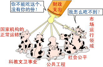交友不交狗的图片_那些收入不交利息税(2)