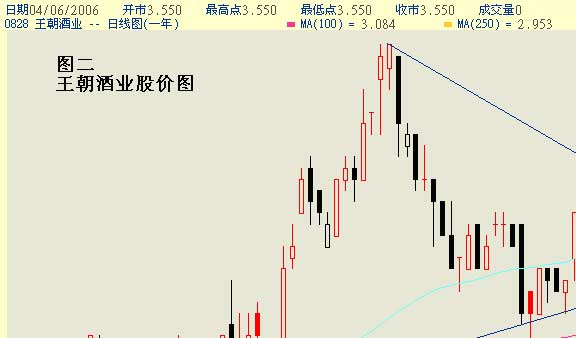 暴利税、建行业绩和人民币汇率
