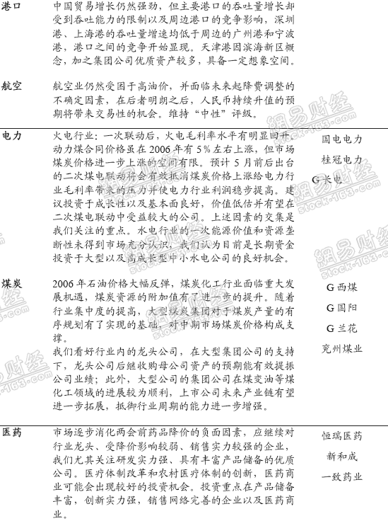 公司收购价格一览表 161577.gif