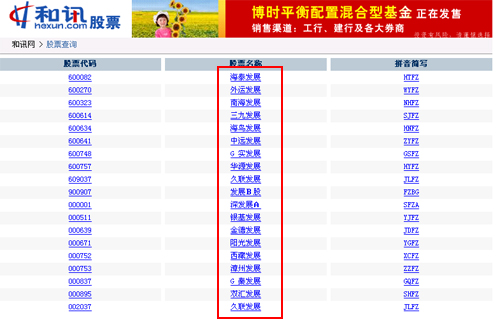 和讯新版股票代码查询系统4月27日隆重上线