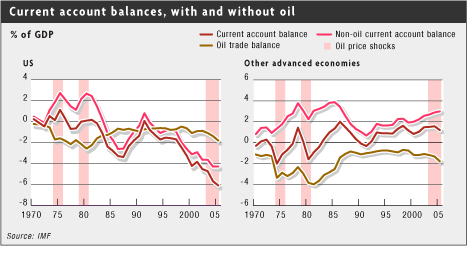 收入证明_补偿性收入(3)