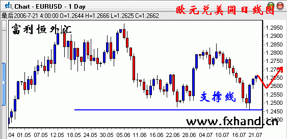 黄岛附近8小时招聘信息图片
