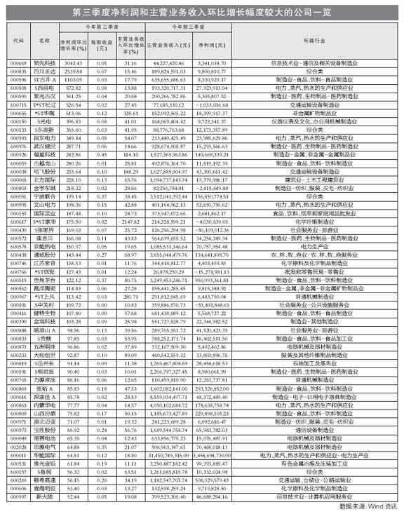 50度灰_高收入 50