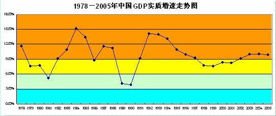 中国gdp的本质是什么_过去的81年,日本社会是如何记忆南京大屠杀的
