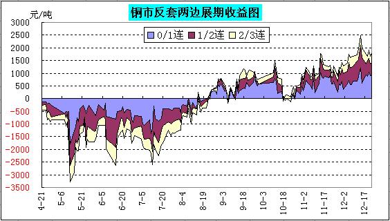给男朋友的备注_备注为空收入人民币