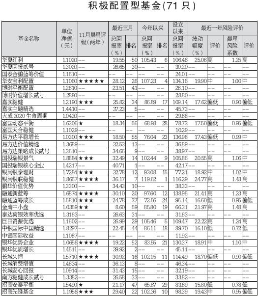 日本表排名_日本美胸排名表(3)