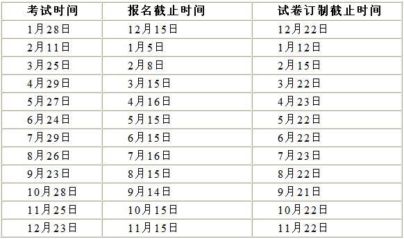 2007年保险代理从业人员资格考试有关事项