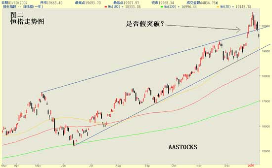 a股最低价股票 - 图片专栏 - 美文网