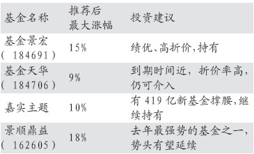 开云体育- 开云体育官方网站- 开云体育APP下载创建全新的世界货币金融体系势在必行