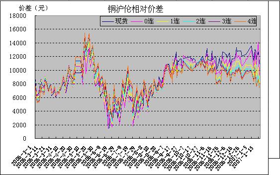 给男朋友的备注_备注为空收入人民币