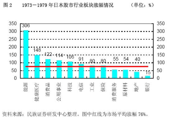 84年人均gdp_1984年 2014年中国人均GDP(2)