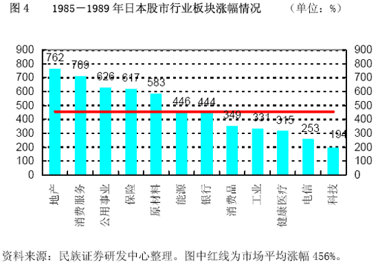 为什么日元升值日本股市反跌,今天日元下跌了