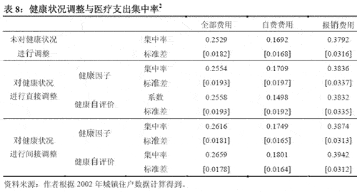社会公平正义_社会收入公平