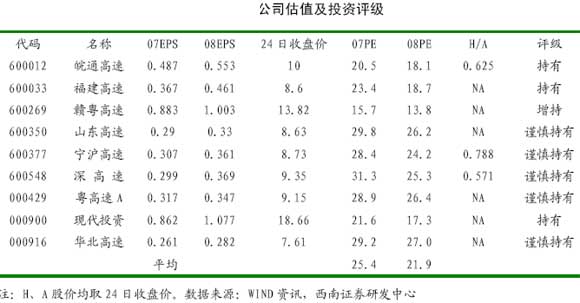 国庆各省旅游收入排行_香港各行业收入
