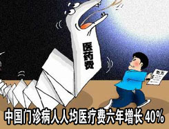 住院患者人均费用_住院明细费用清单图片(2)