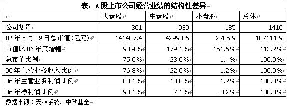 中欧基金对加征印花税的最新分析报告
