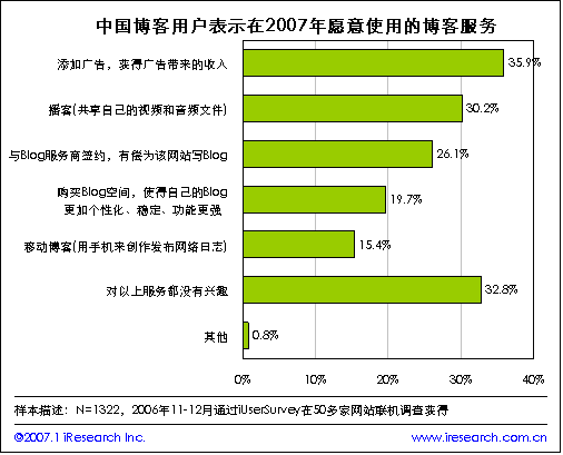 和讯黄金_和讯广告收入