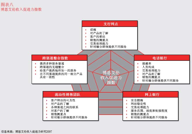 山东省农村信用社网上银行登录_山东省网上银