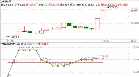 影响光合作用的因素_影响国民收入的因素(3)