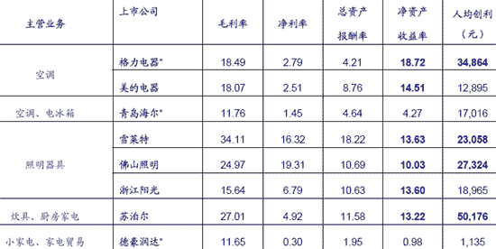 http:\/\/data.stock.hexun.com\/detail.aspx?id=