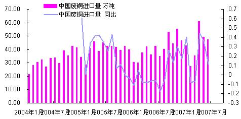 存货会影响GDP吗_美国今晚公布三季度GDP 五大看点解析(3)