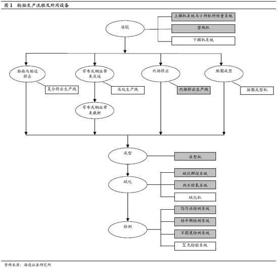 股票理论价格计算,求股票合理价格计算图片
